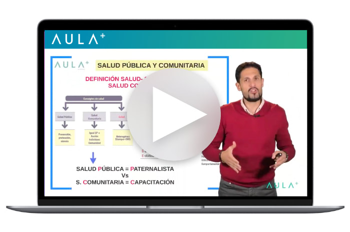 Videoclases Aulaplus